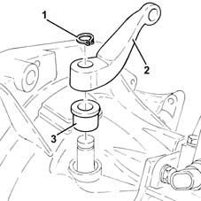 Thrust bearing linkage - r + r with gearbox removed