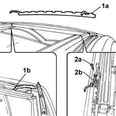 Sliding roof spoiler - r+r