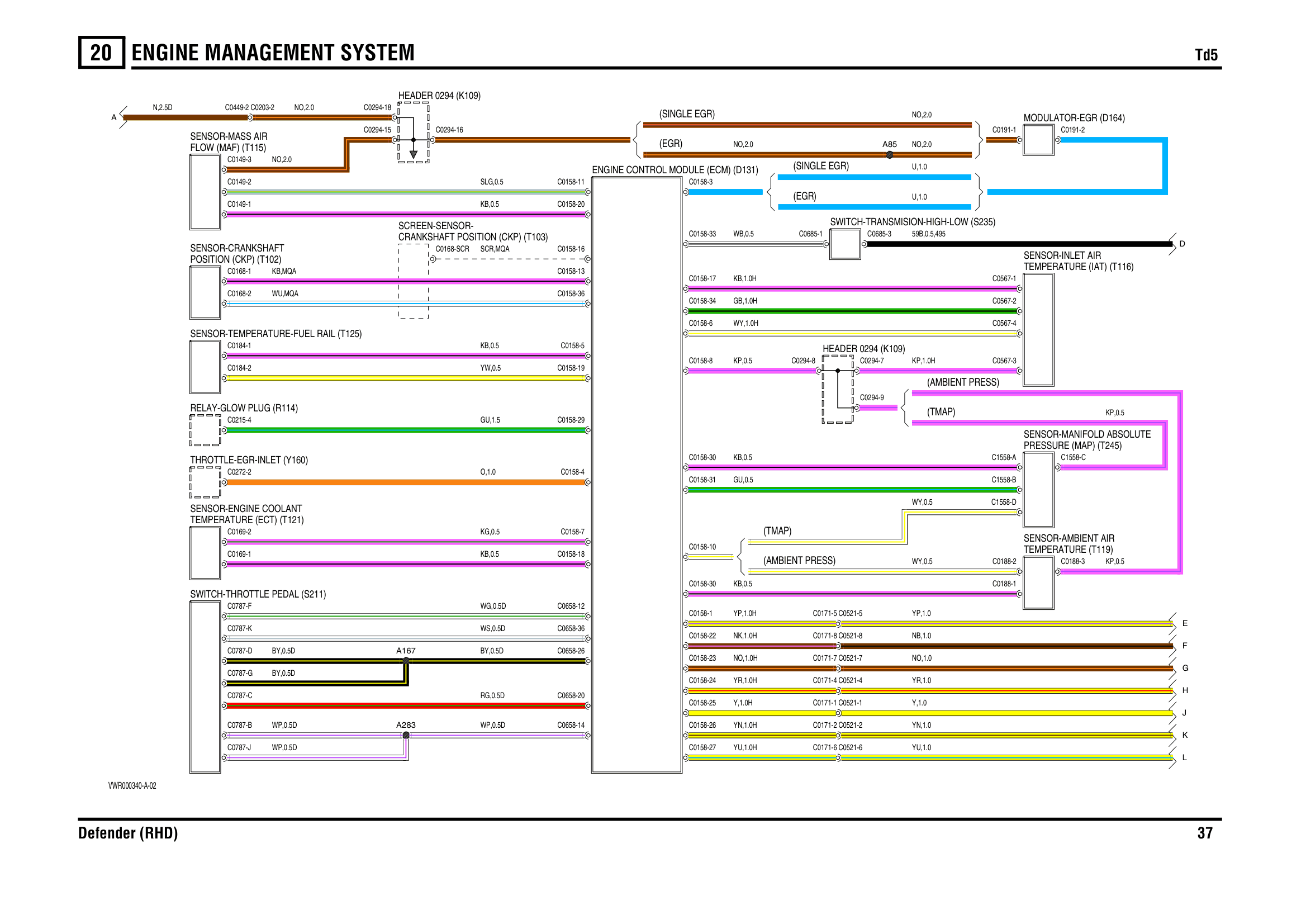 Engine Management System circuit diagram