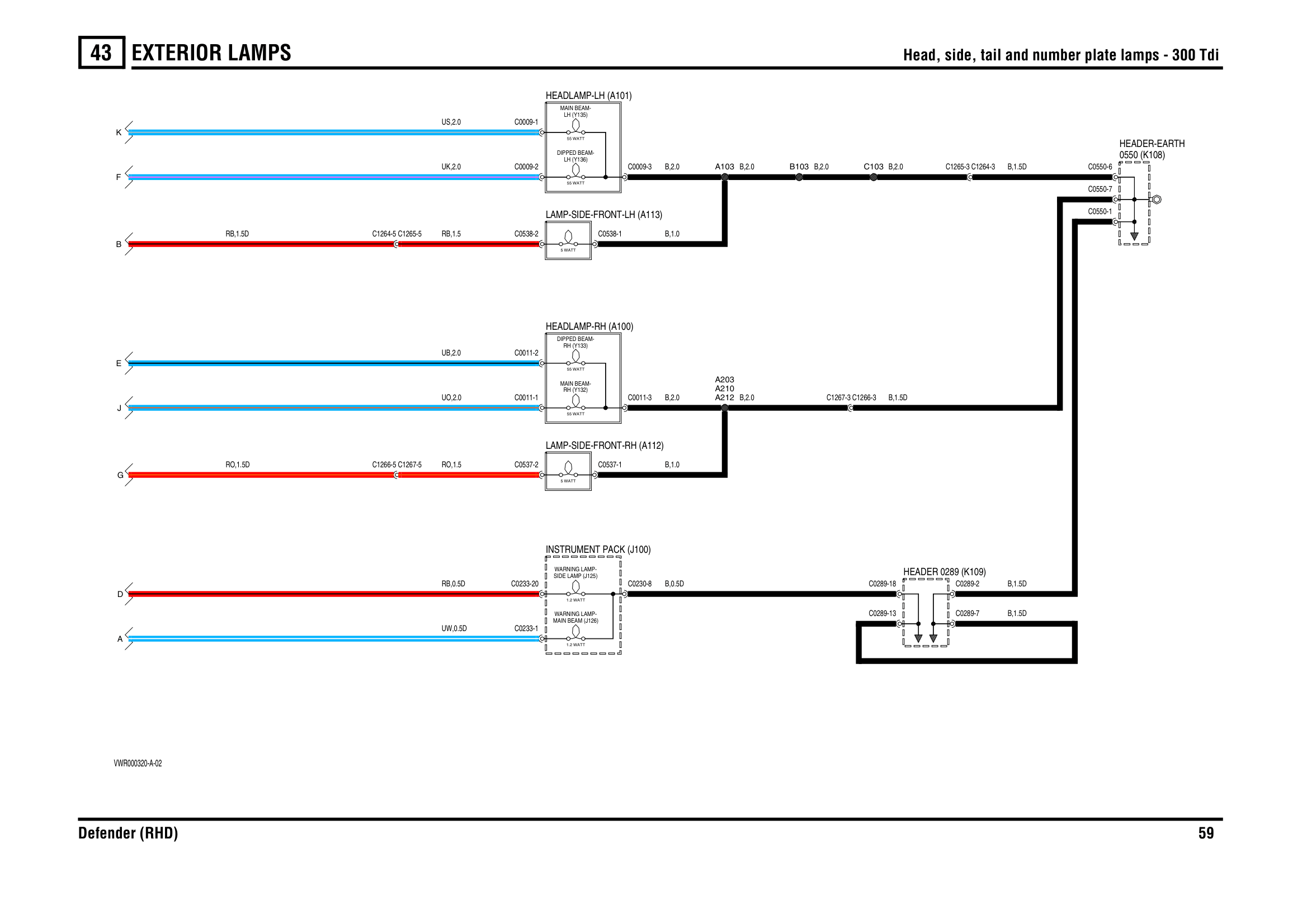 Exterior Lamps circuit diagram