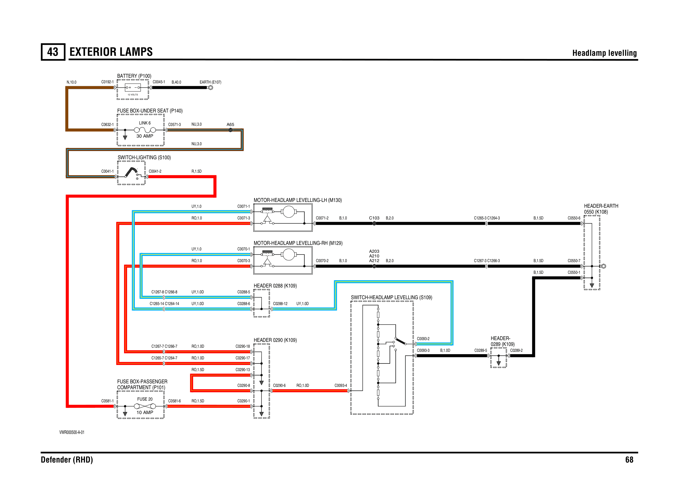 Exterior Lamps circuit diagram