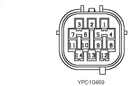 Description: Engine harness to main harness Location: Lower RH rear of engine compartment