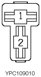 Description: clock - analogue – Location: Behind instrument pack