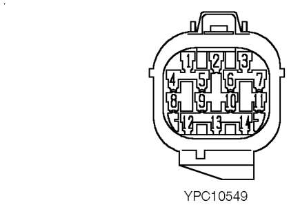 Description: Main harness to wing harness Location: Adjacent pedal box