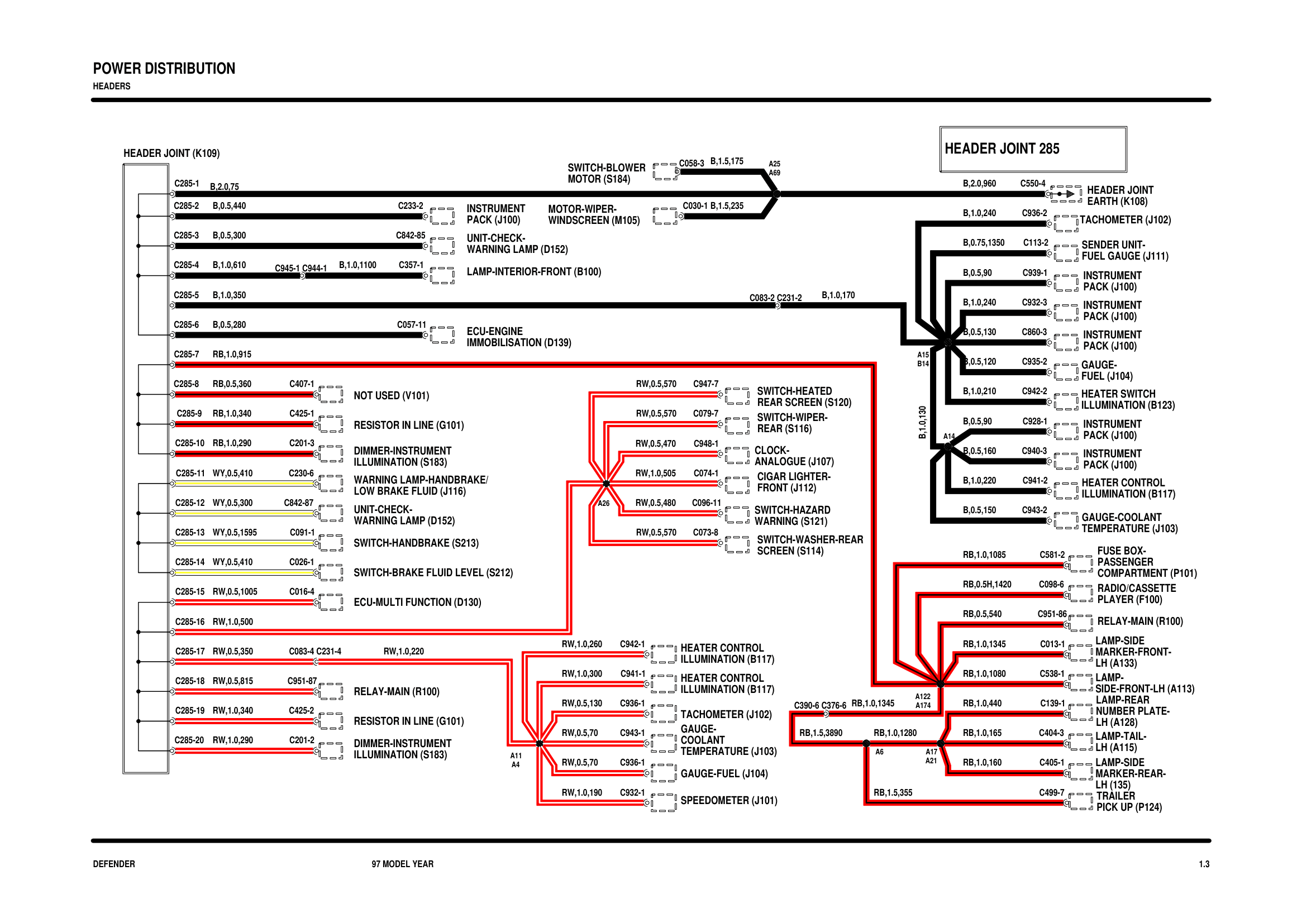 Power Distribution circuit diagram