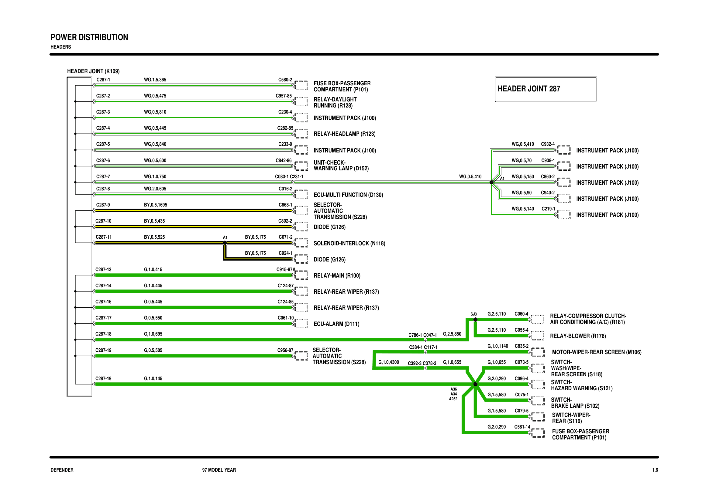 Power Distribution circuit diagram