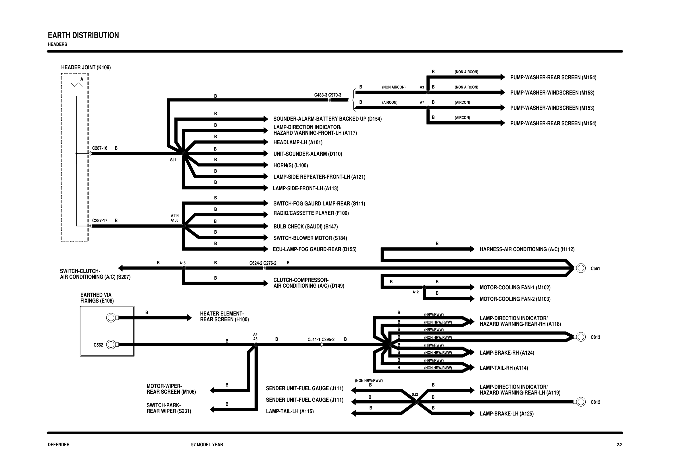 Earth Distribution circuit diagram