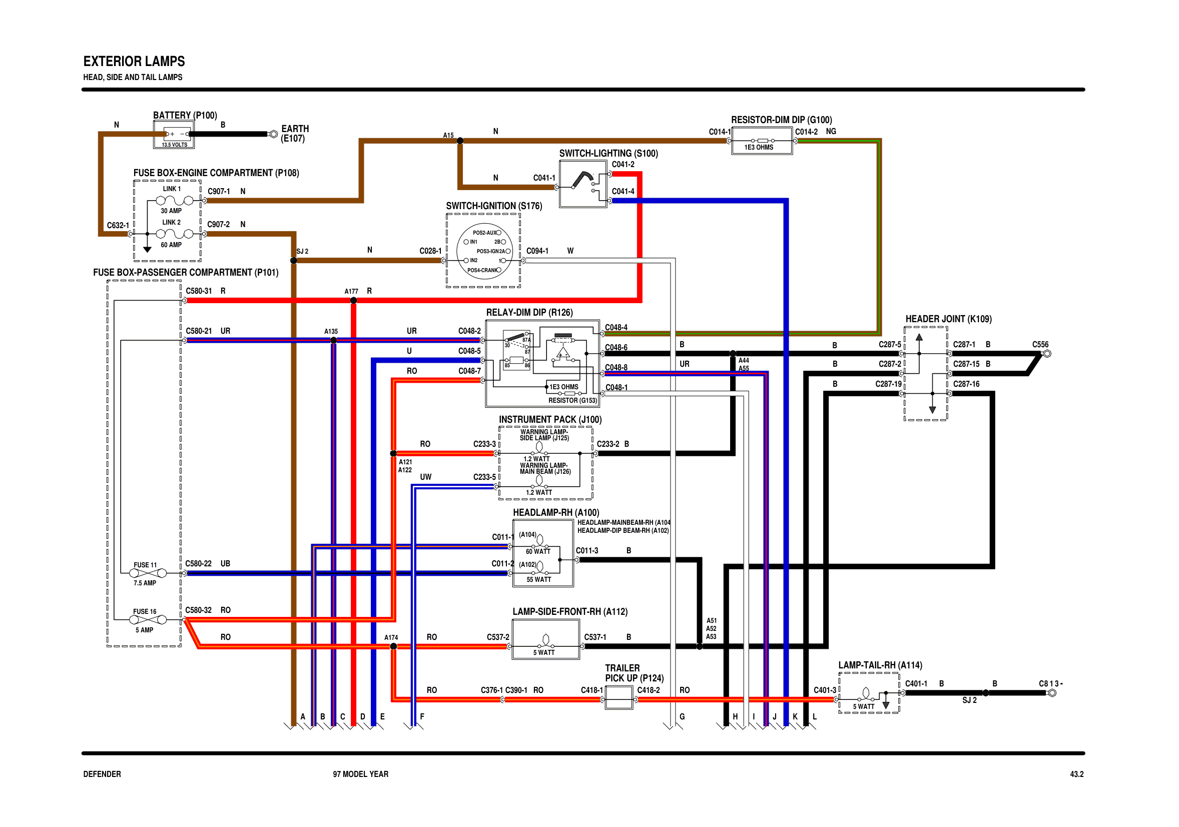 Exterior Lamps circuit diagram