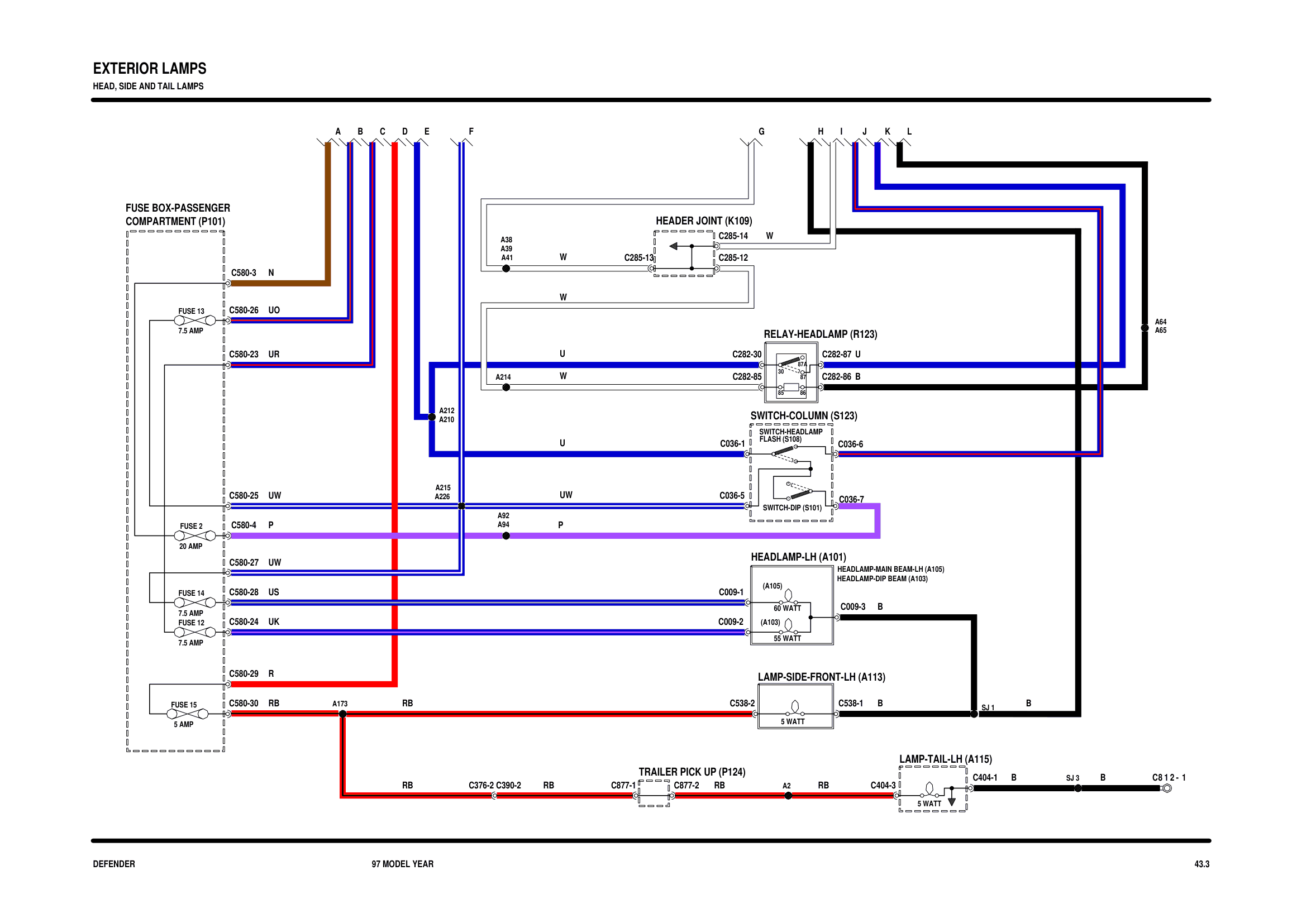 Exterior Lamps circuit diagram