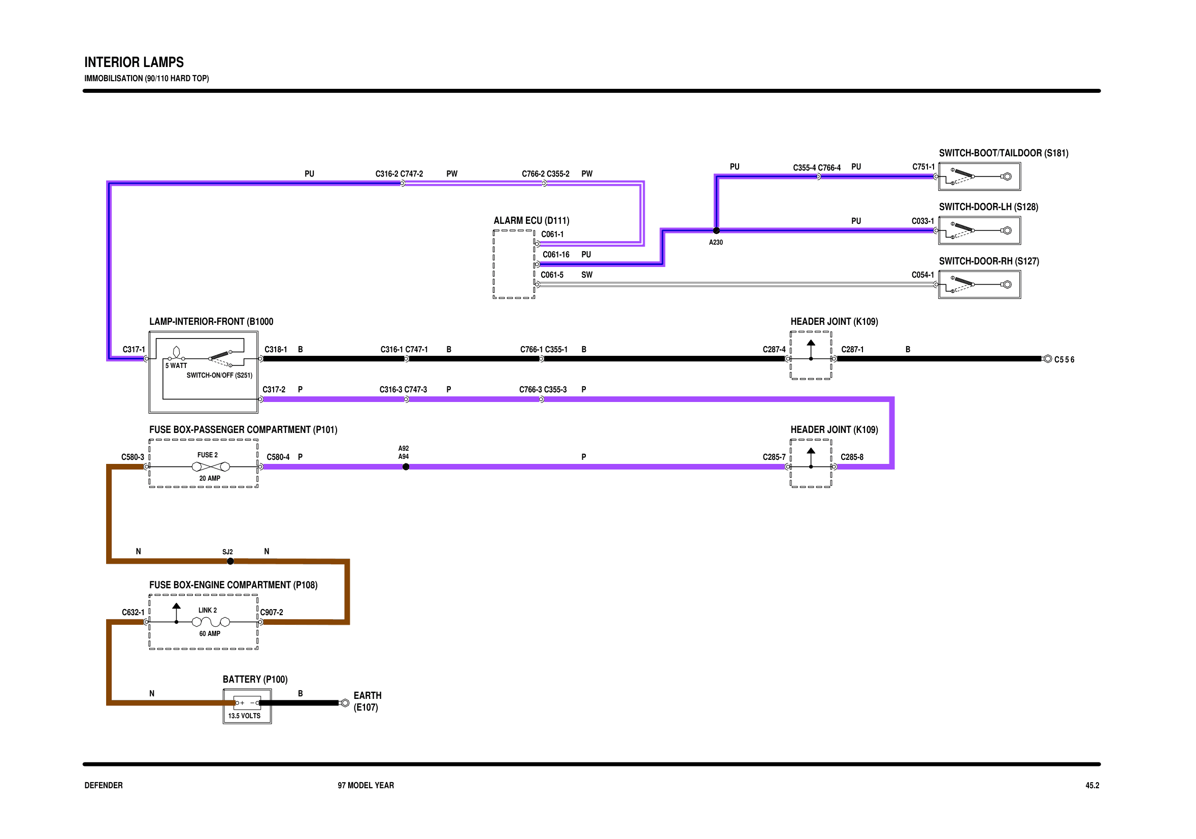 Interior Lamps circuit diagram