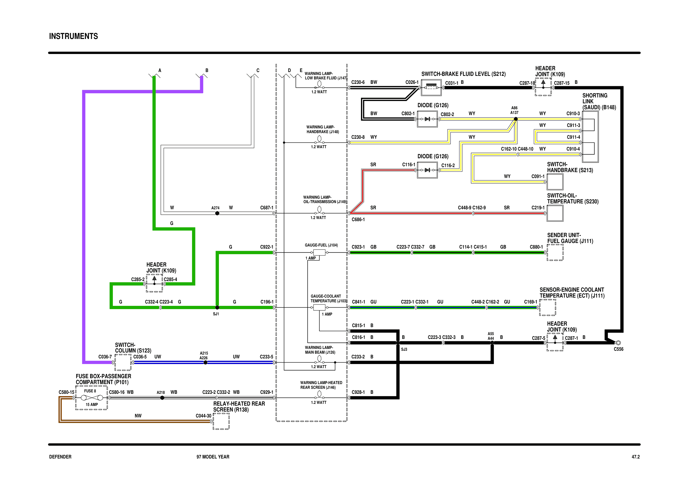Instruments circuit diagram