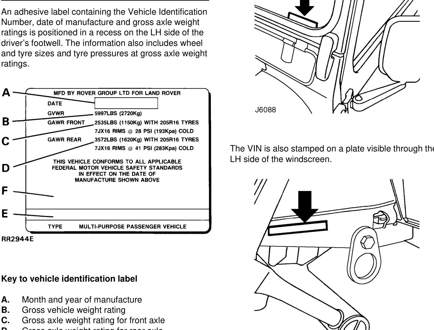 Vehicle identification number (vin)