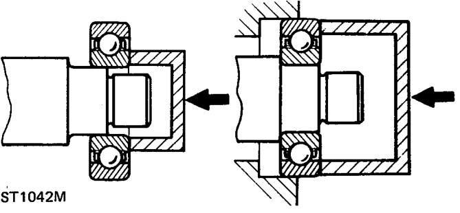 Ball and roller bearings – When fitting bearing to shaft, apply force only to inner ring of bearing, and only to oute