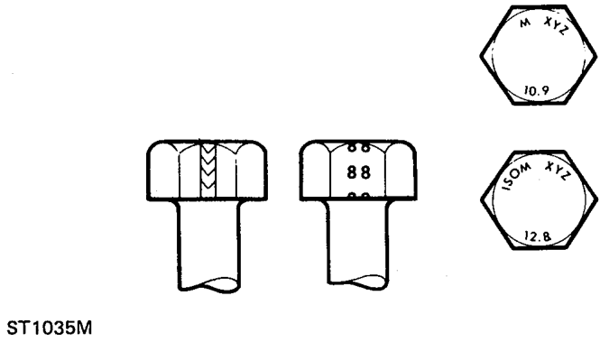 Keys and keyways – Zinc plated ISO metric bolts and nuts are chromate passivated, a gold-bronze colour.