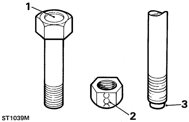 Unified thread identification
