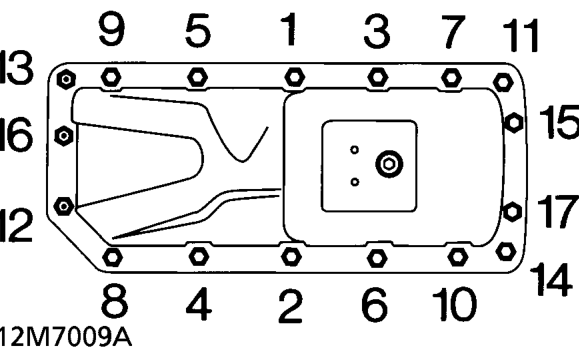 Rocker shaft renew oil sump – Position sump, tighten bolts finger tight.