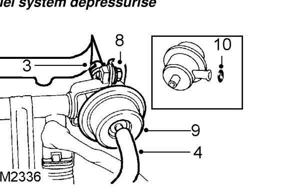 Fuel pressure regulator refit – Depressurise fuel system. See Adjustment, 15. Lubricate new pressure regulator ’O’ ring. f