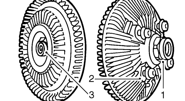 Viscous fan operation – Description To engage and disengage the fan drive the bi-metal coil senses air temperature