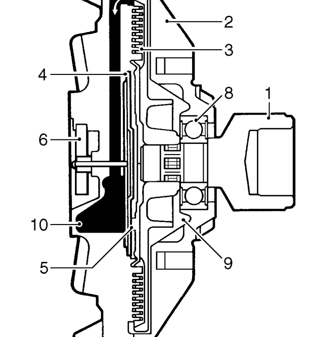 Viscous unit disengaged (engine at normal running temperature) – Fluid reservoir