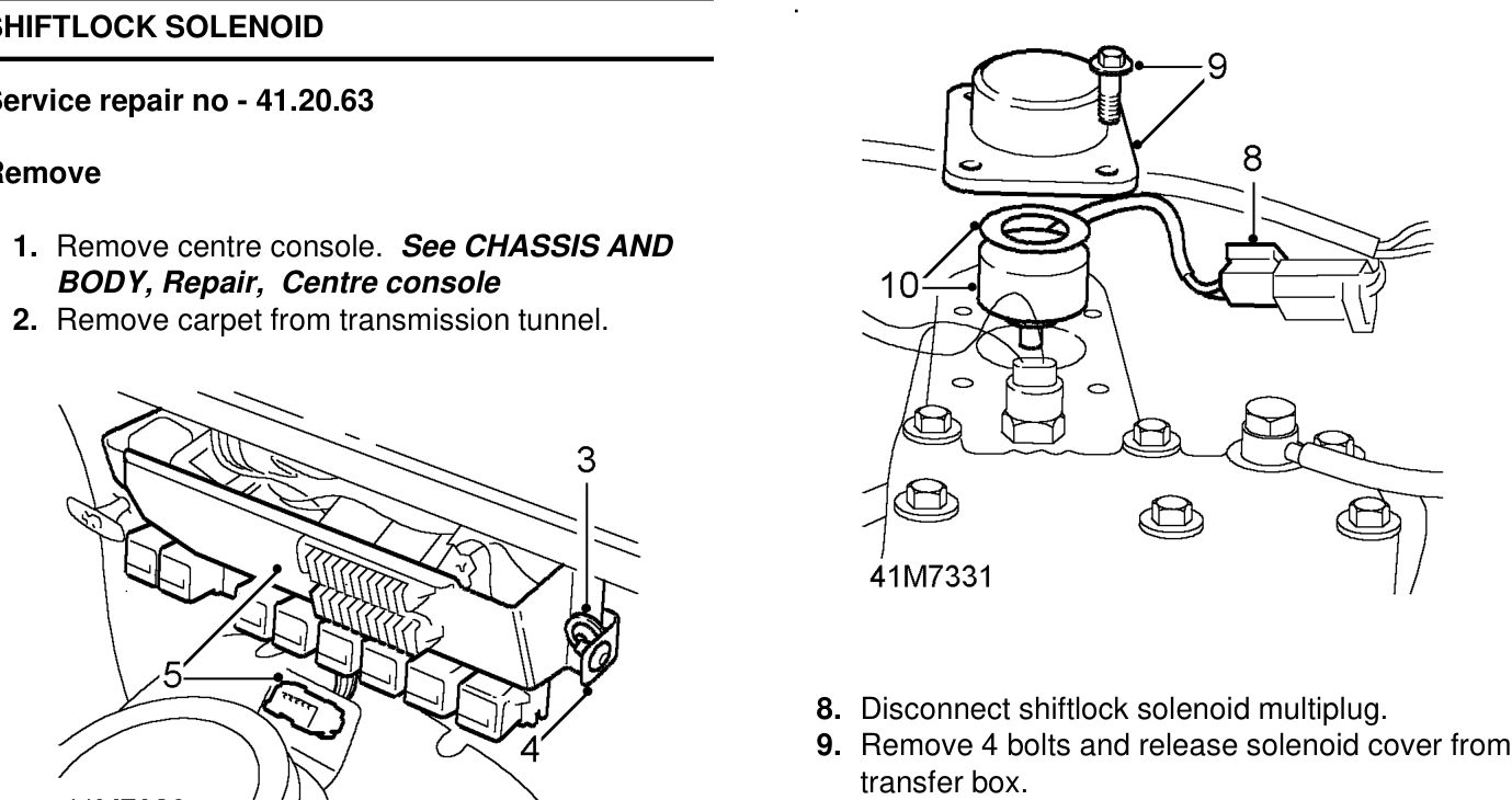 Shiftlock solenoid