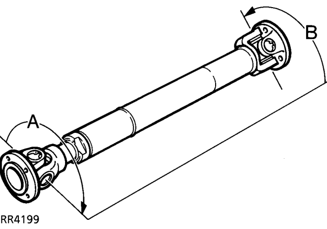 Description – at gearbox end and the sliding joint sealed with a rubber gaiter.
