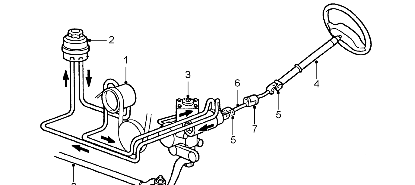 Description power steering system – The steering system incorporates a compression joint The power steering system comprises a