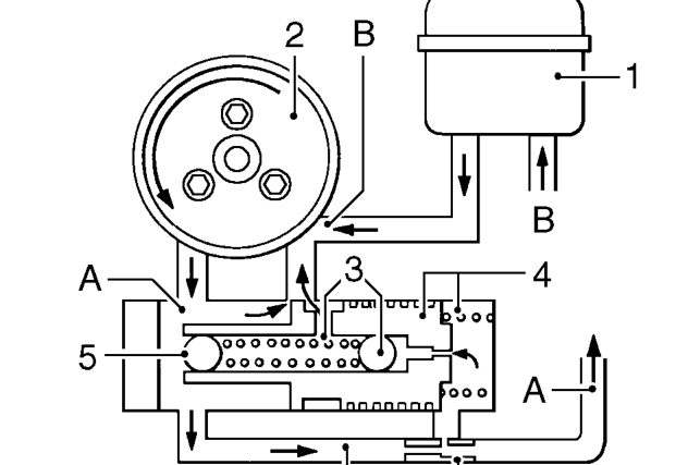 The ball plug (5) is pressed into the valve 4 during manufacture and determines the openin