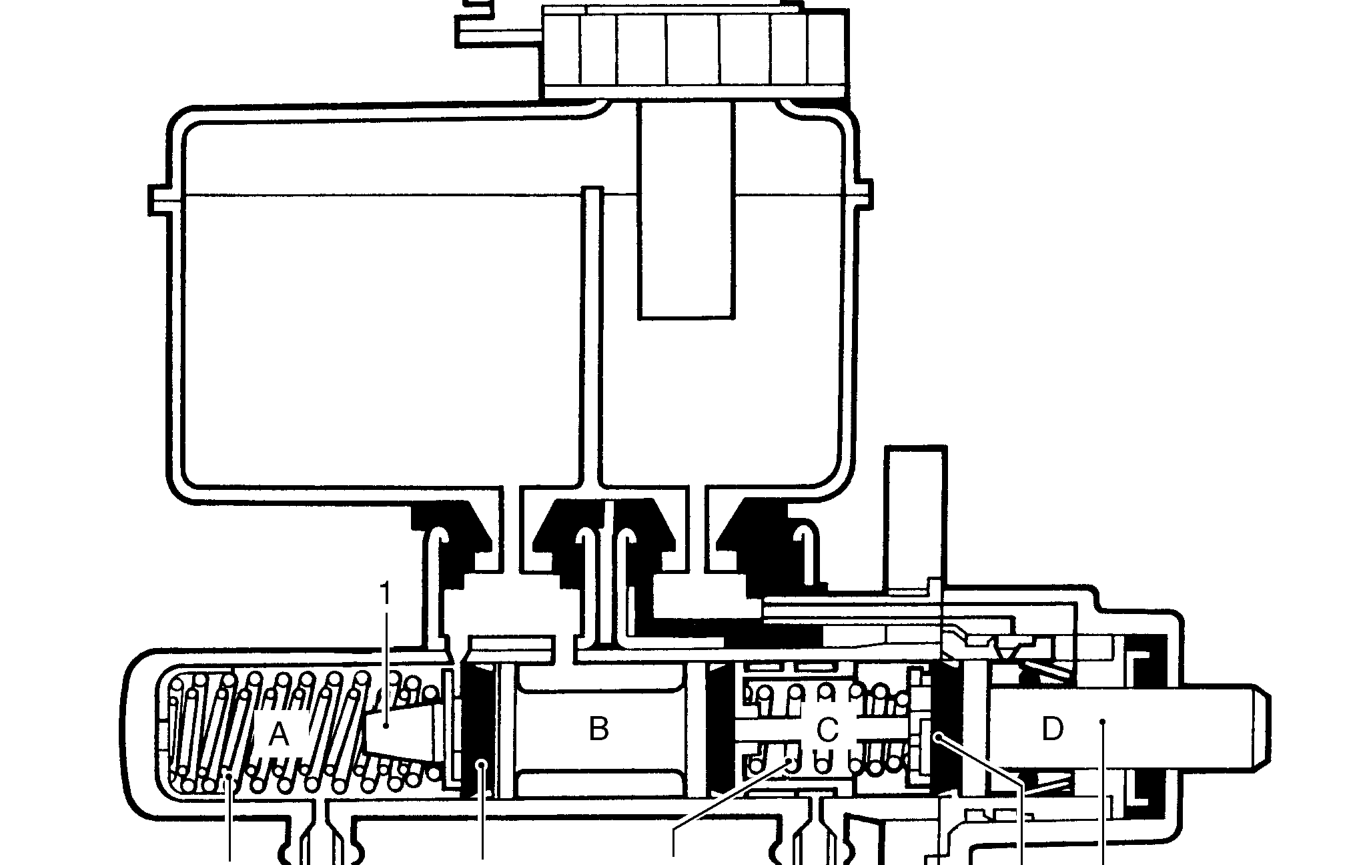 Description master cylinder – Primary plunger