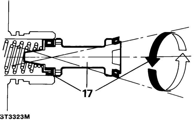 Re-clean cylinder and re-check. – Roll reservoir into top of master cylinder,