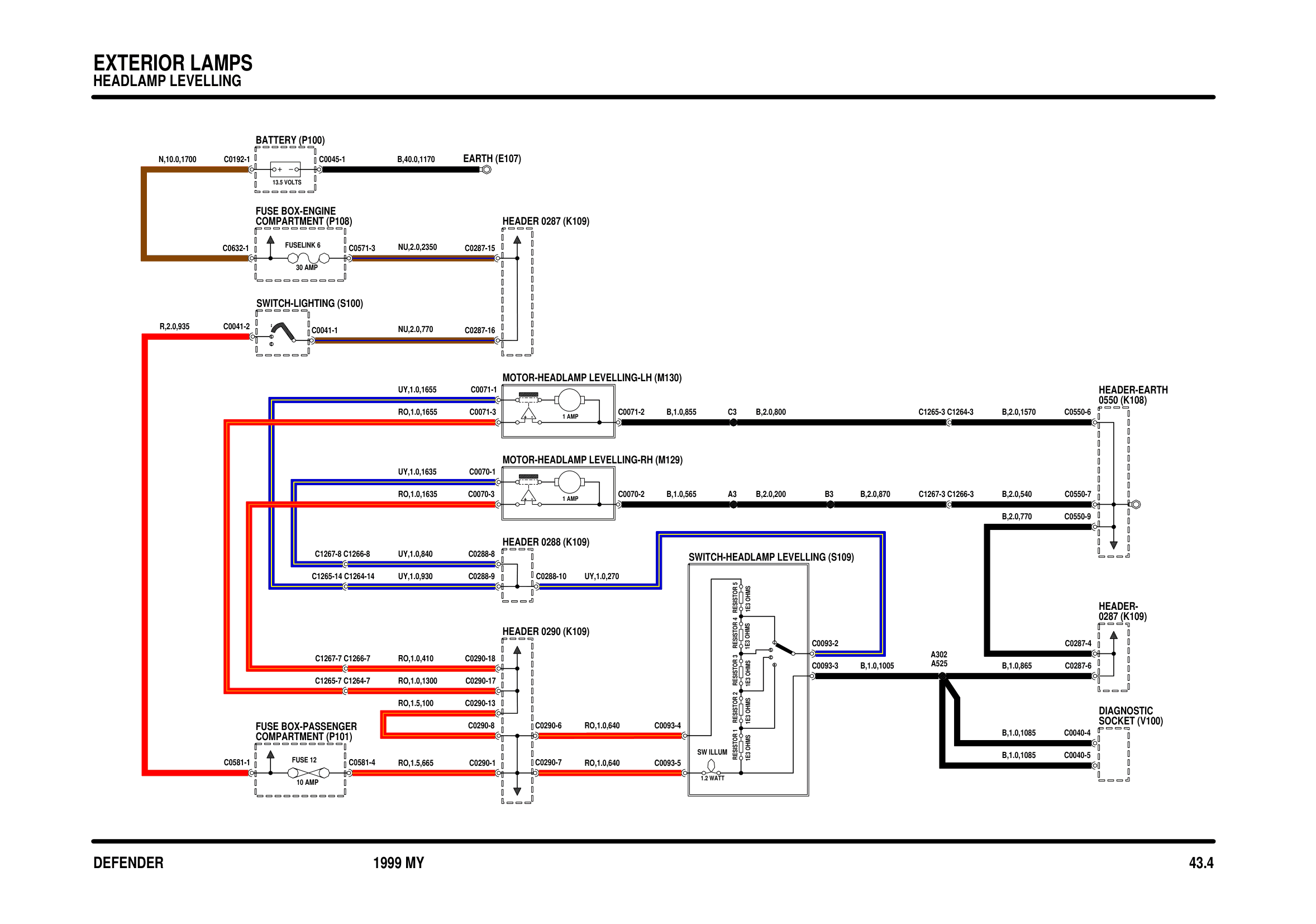 Exterior Lamps circuit diagram