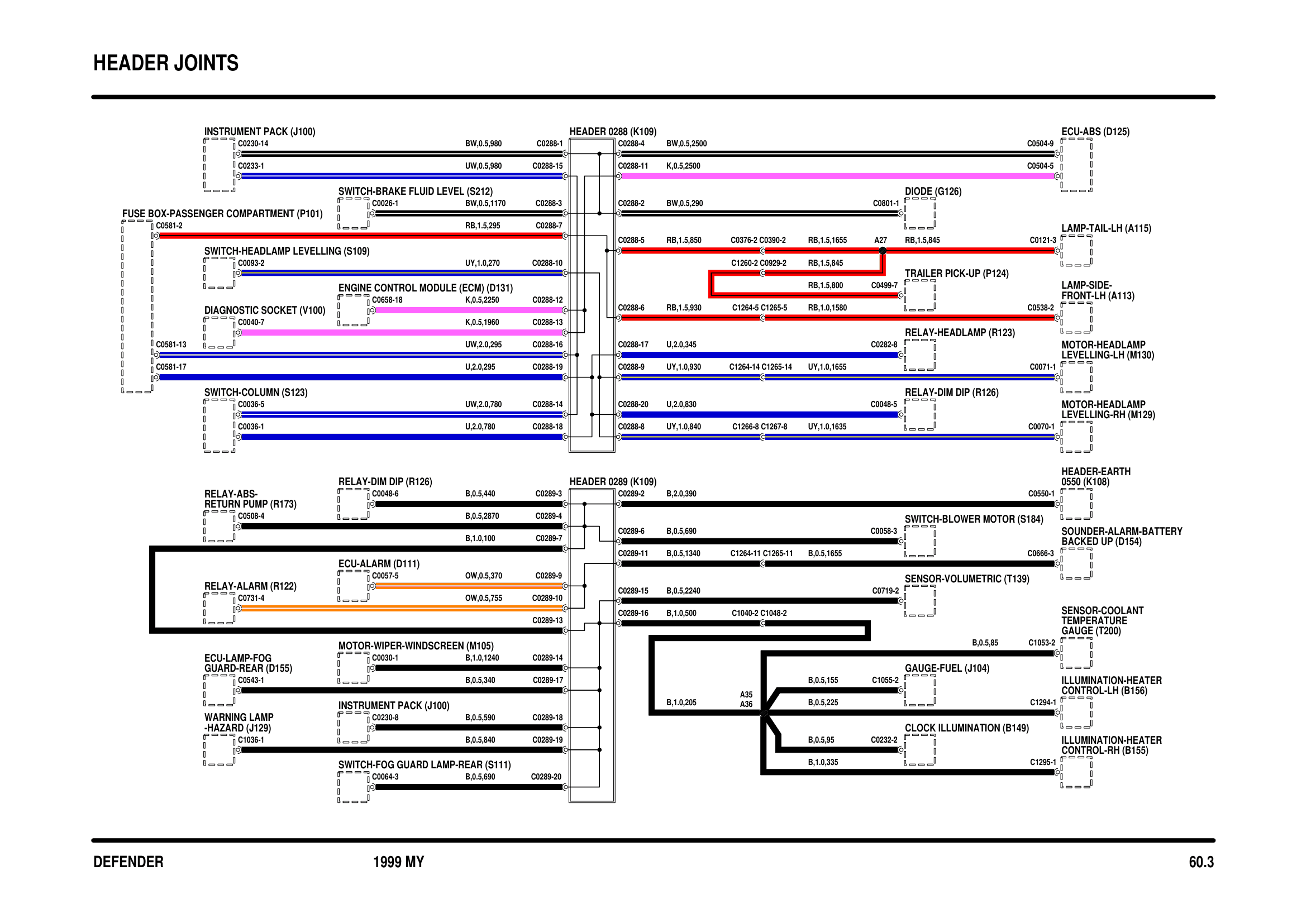 Header Joints circuit diagram