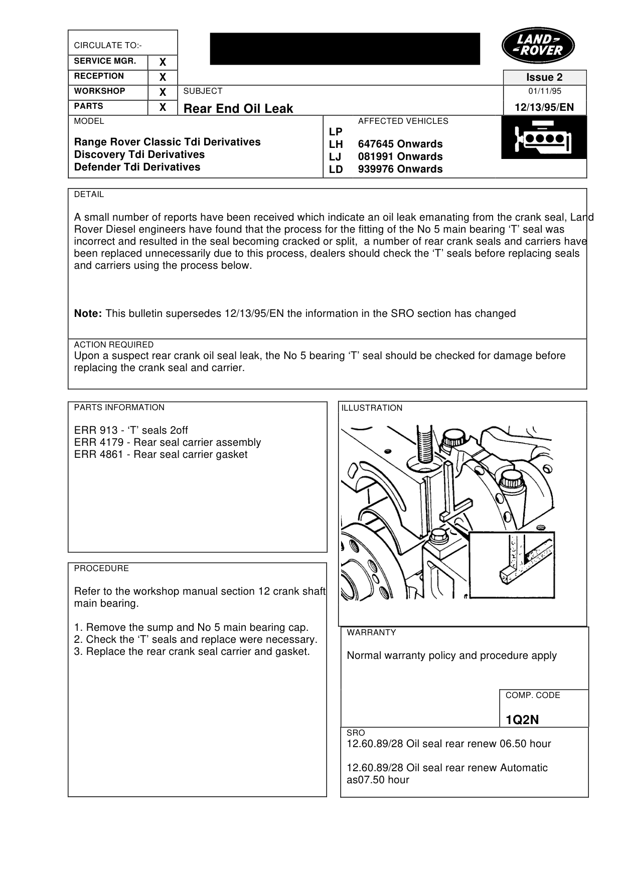 Rear End Oil Leak – bulletin page 1