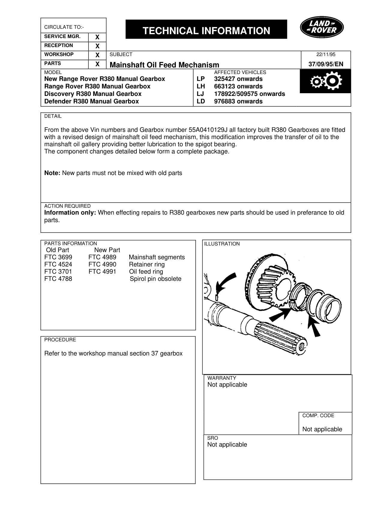 Mainshaft Oil Feed Mechanism – bulletin page 1