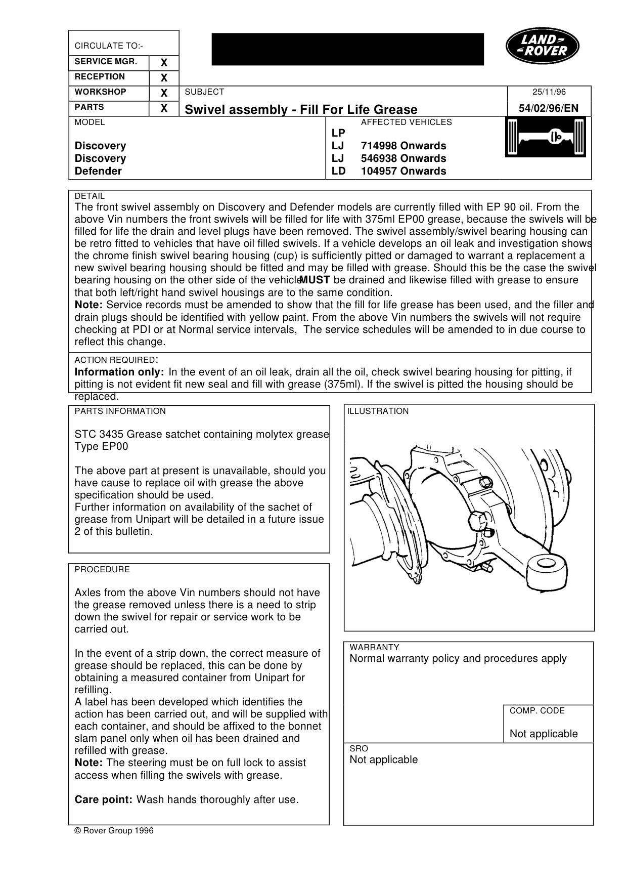 Swivel Assembly Fill For Life Grease – bulletin page 1