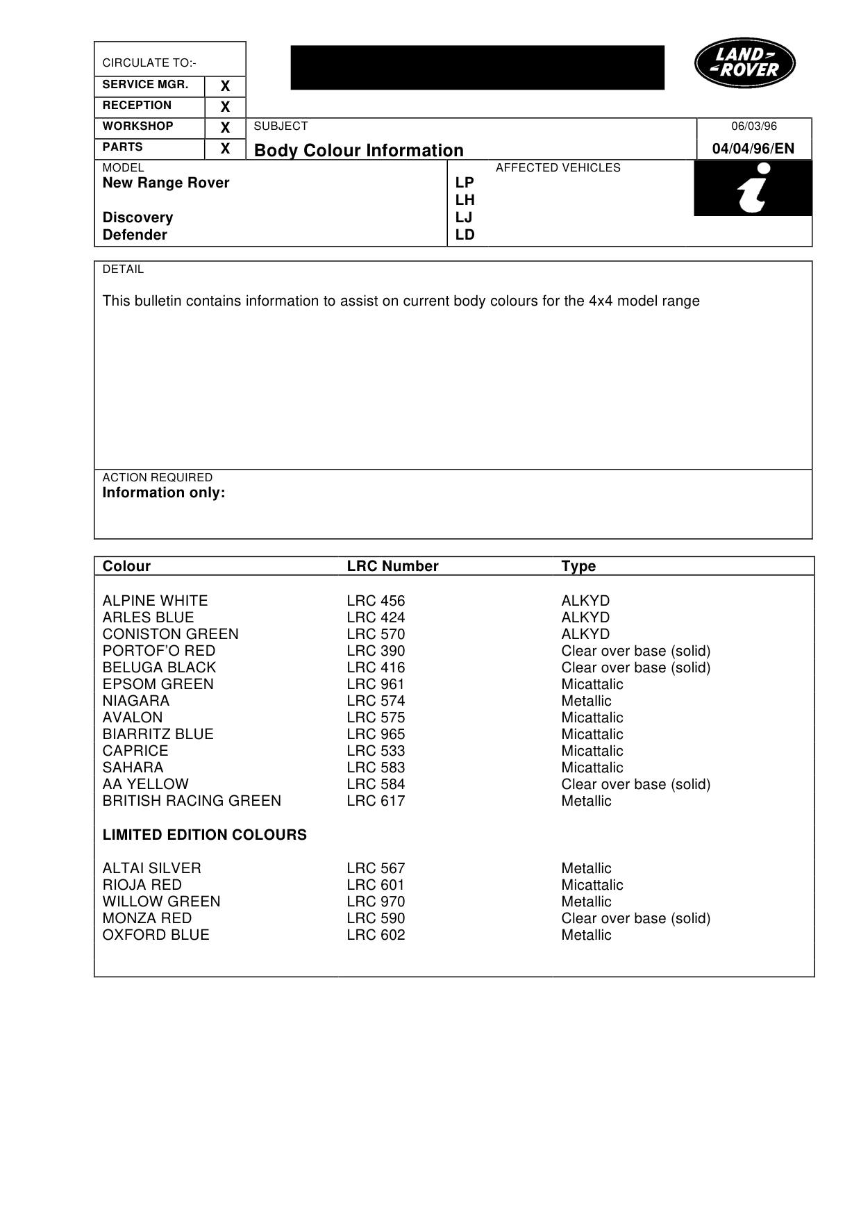 Body Colour Information – bulletin page 1