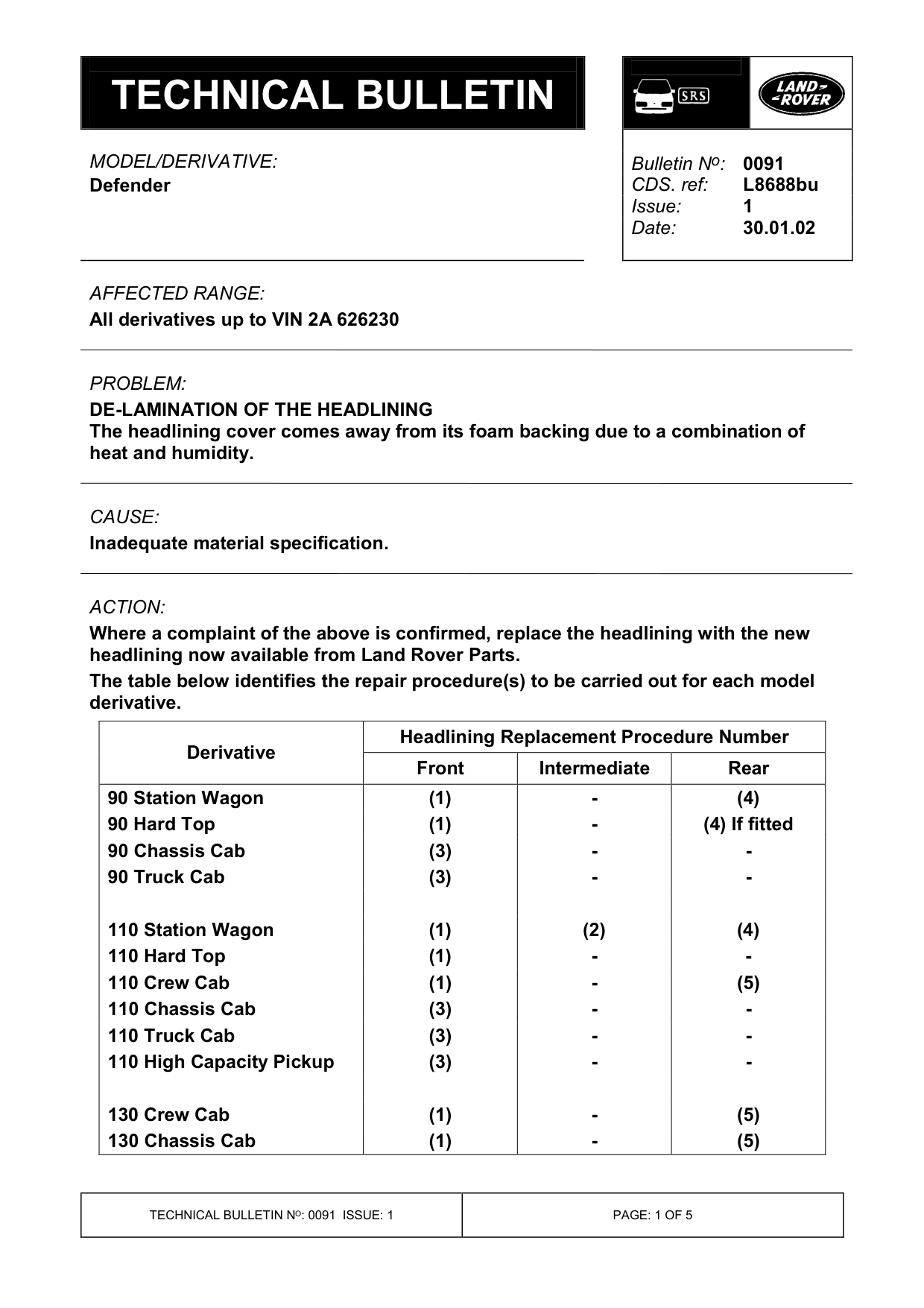 De-Lamination Of The Headlining – bulletin page 1