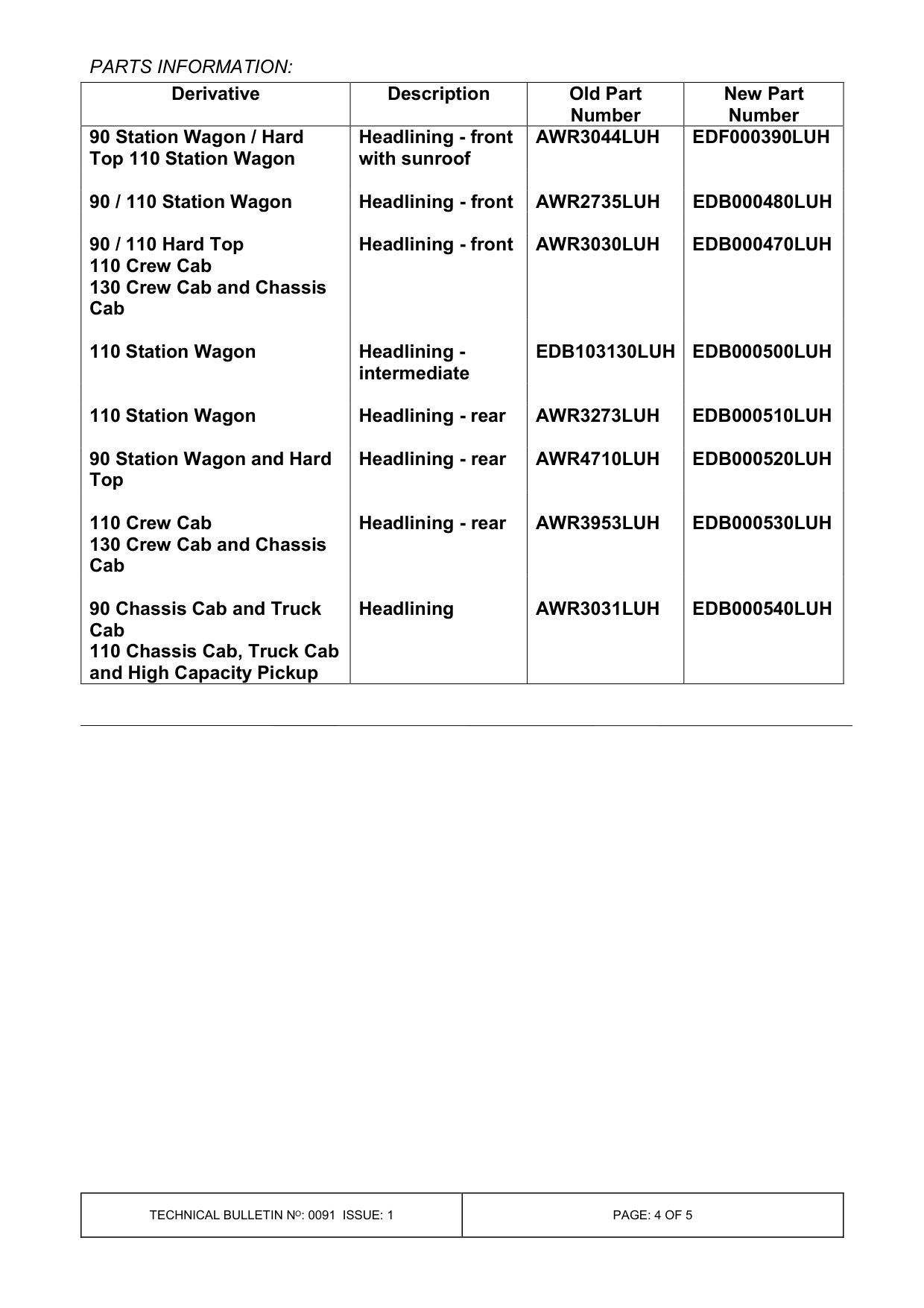 De-Lamination Of The Headlining – bulletin page 4