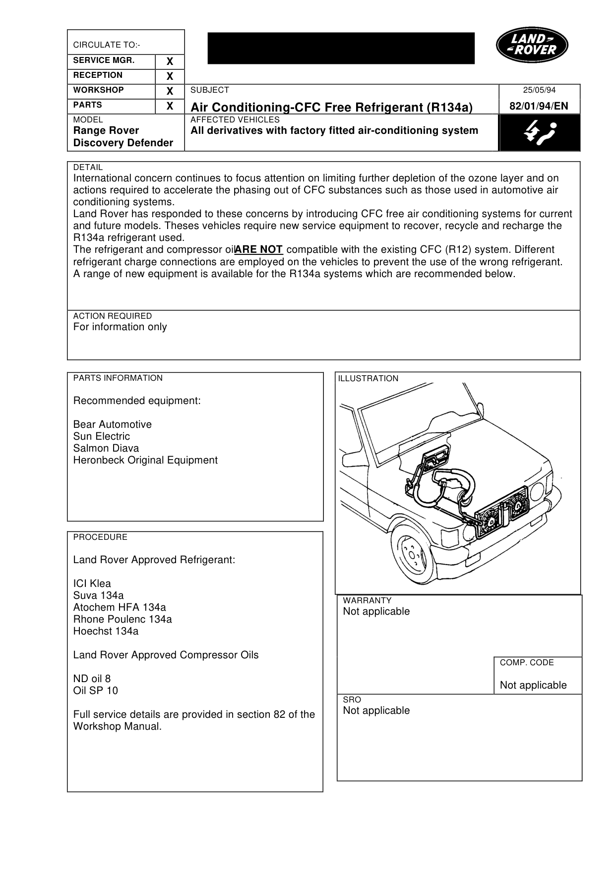 Air-Conditioning-Cfc Refridgerant (Cfc) – bulletin page 1