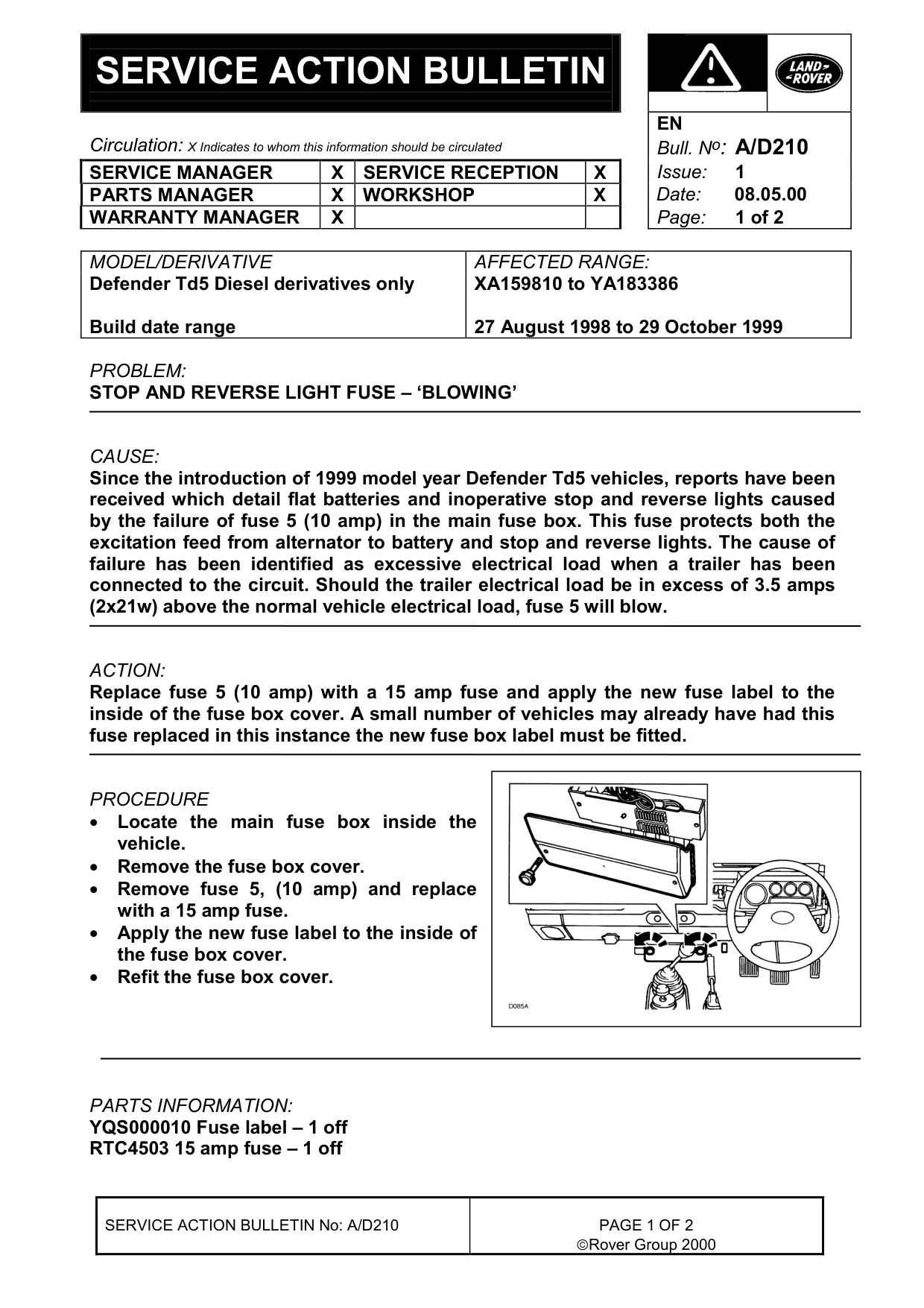Stop And Reverse Light Fuse - 'Blowing' – bulletin page 1