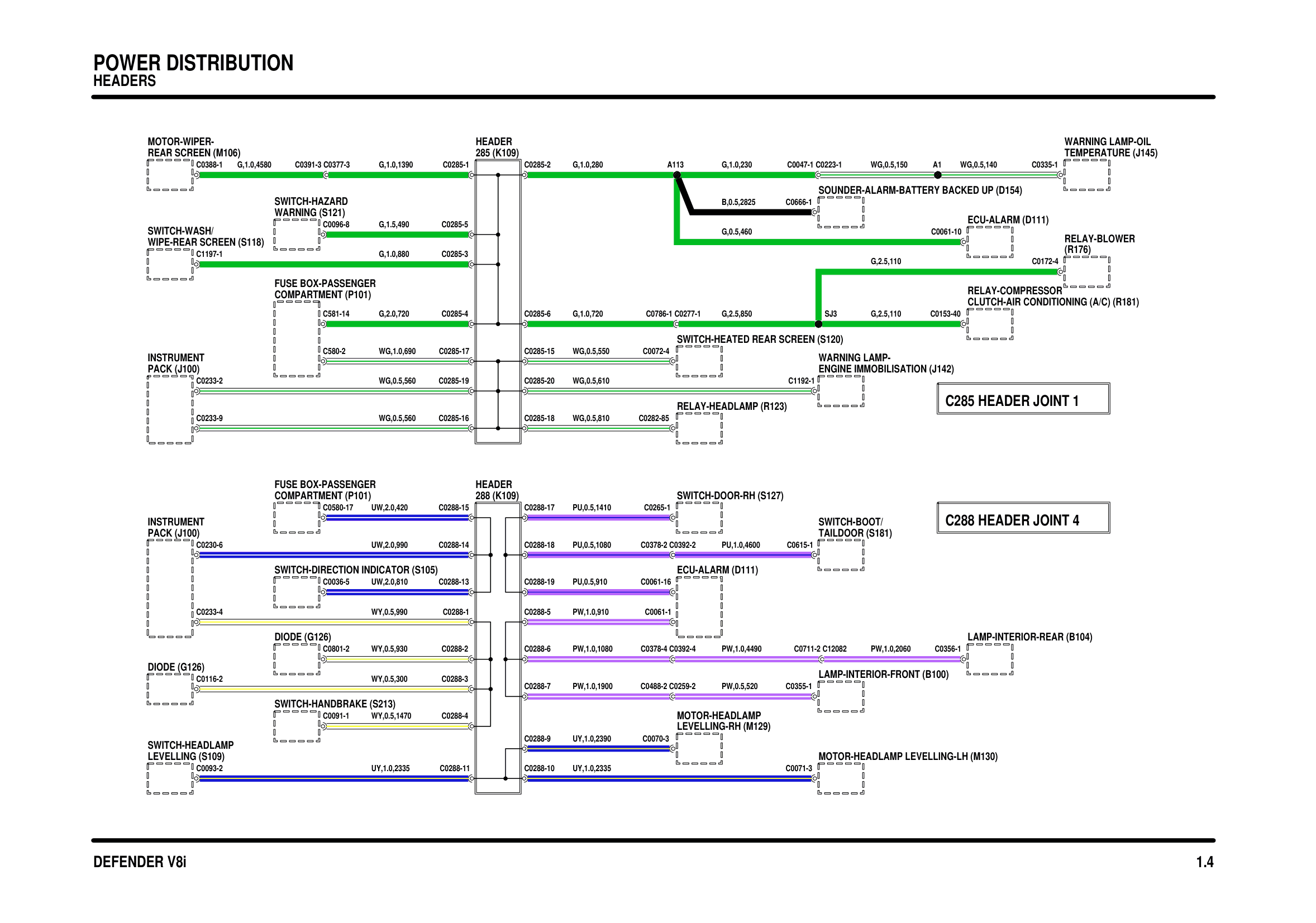 Power Distribution circuit diagram
