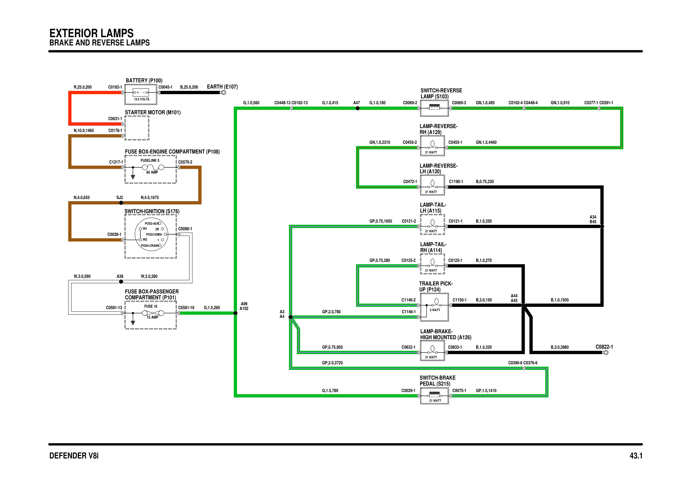Exterior Lamps circuit diagram