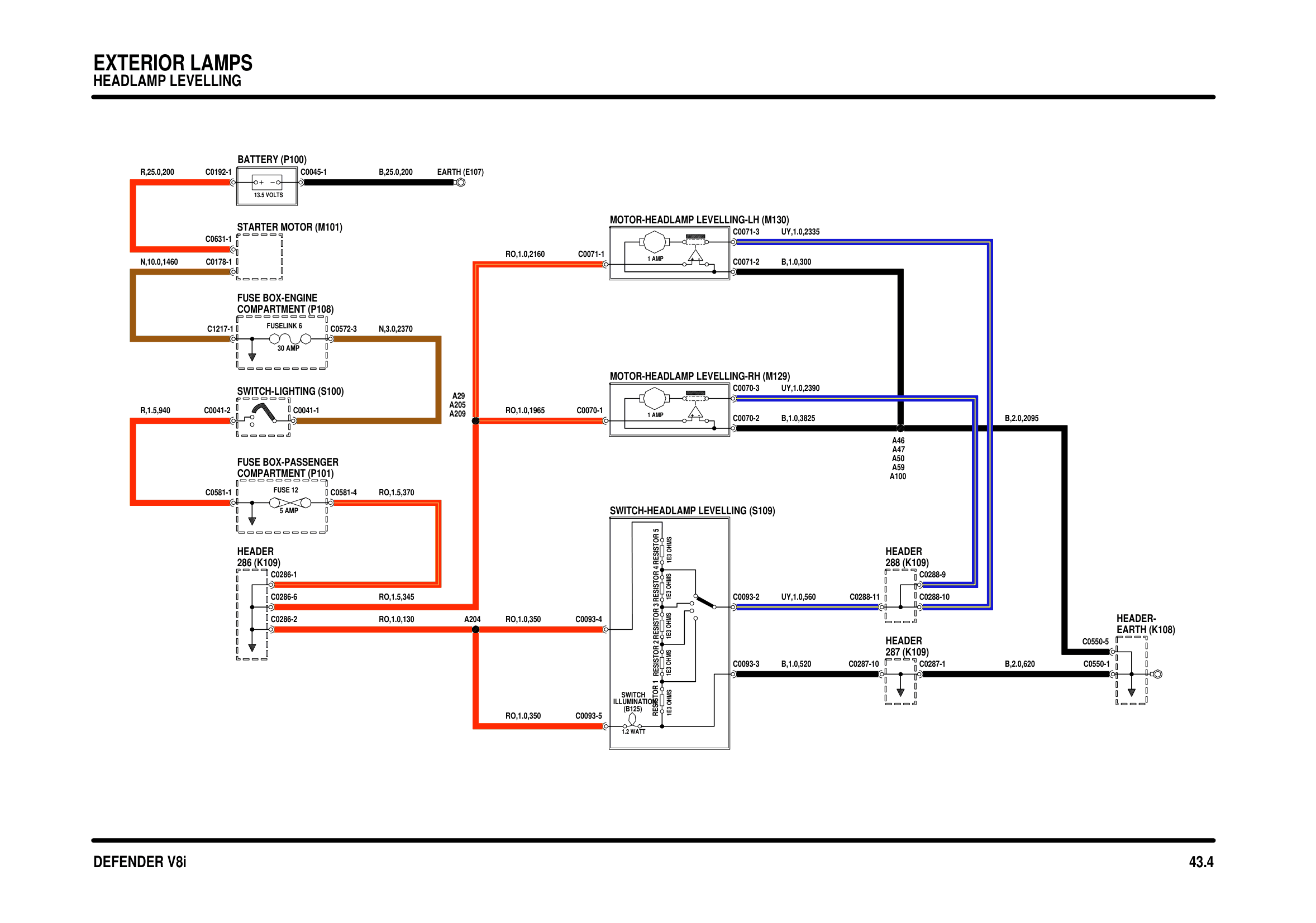 Exterior Lamps circuit diagram