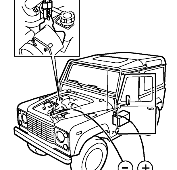 To jump start - negative ground battery – A. Connect one end of first jumper cable to positive (+) terminal of booster battery. B. C