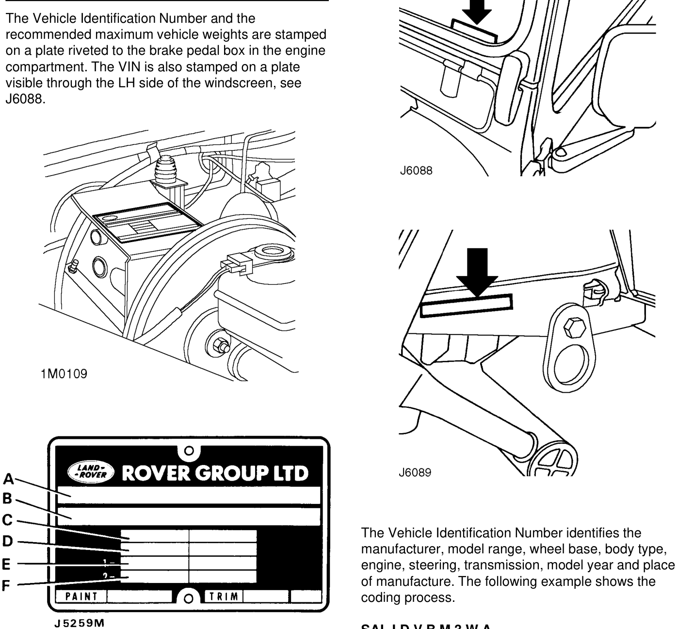 Vehicle identification number (vin)