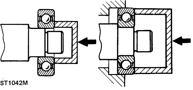 Ball and roller bearings – When fitting bearing to shaft, apply force only to inner ring of bearing, and only to oute