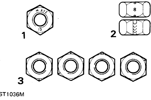 Tab washers – A dot is used to locate the 12 o’clock position and a dash to indicate the strength grade.