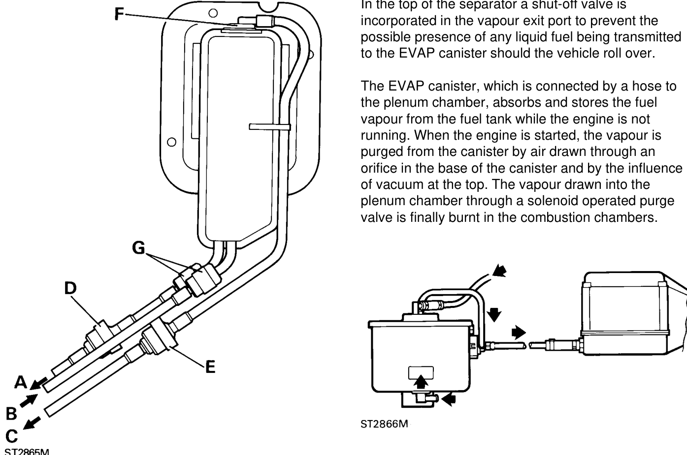 In the top of the separator a shut-off valve is