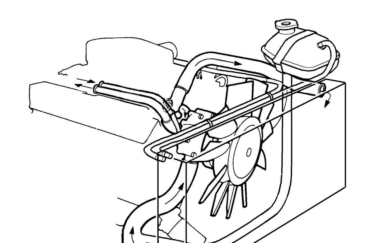 ENGINE COOLING The belt driven viscous fan and centrifugal water pump is located in the en