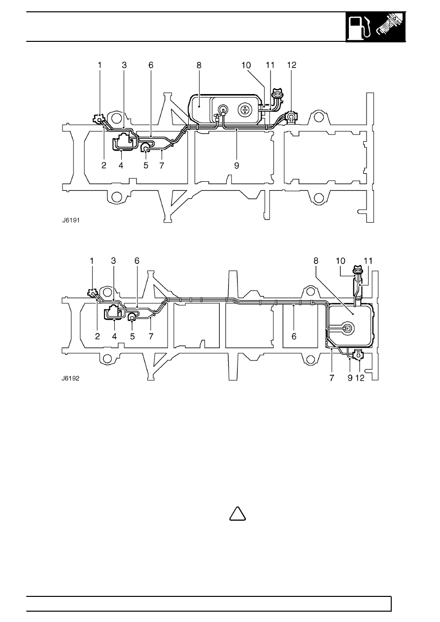 Land Rover Workshop Service and Repair Manuals > 300Tdi Defender > FUEL ...