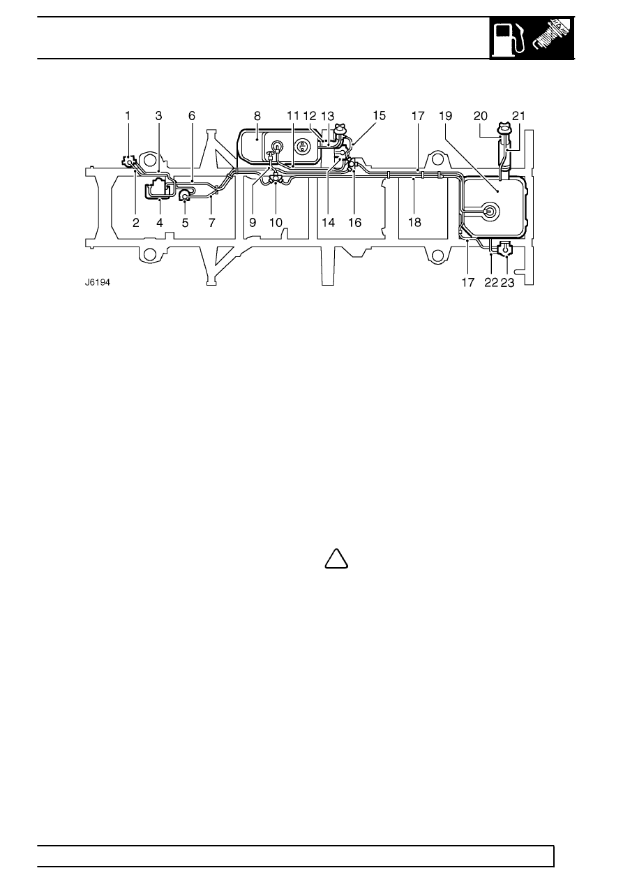 Land Rover 300Tdi Defender Fuel System Layout - Service and Repair Manual